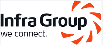 Infragroup